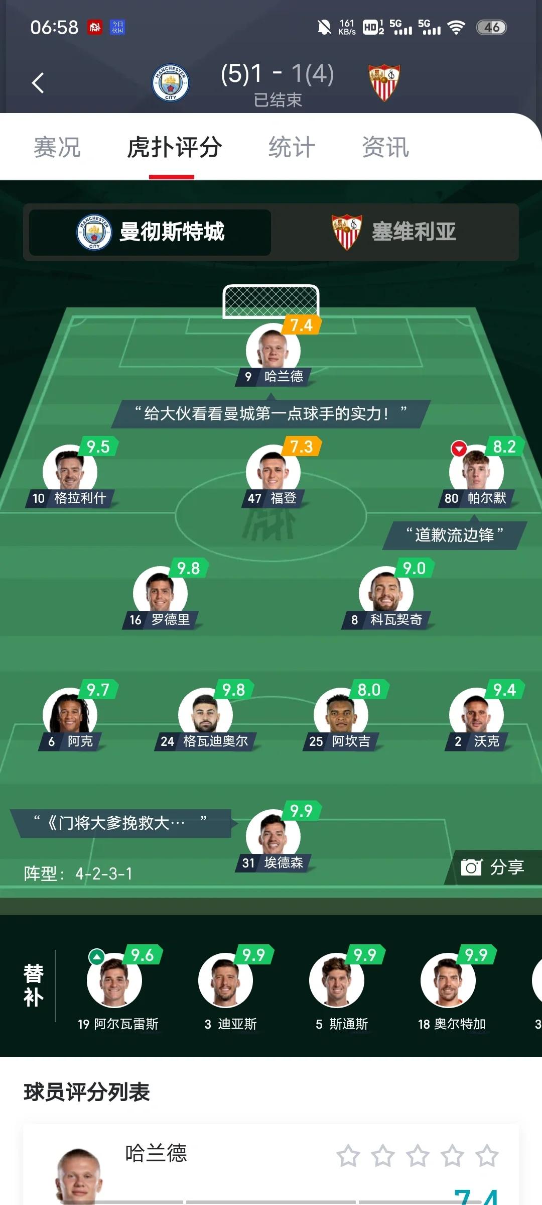 曼城完胜对手，壮志凌云向冠军冲刺的简单介绍
