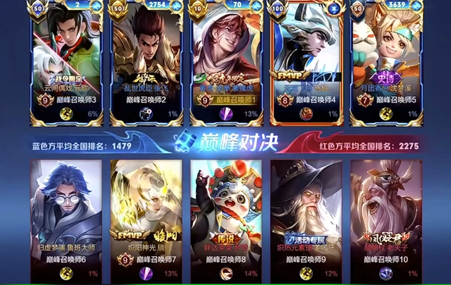 包含选手个人魅力放光芒，登顶巅峰的词条